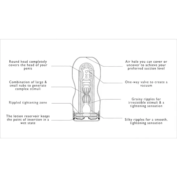 TENGA Original Vacuum - duboko grlo (mekana)