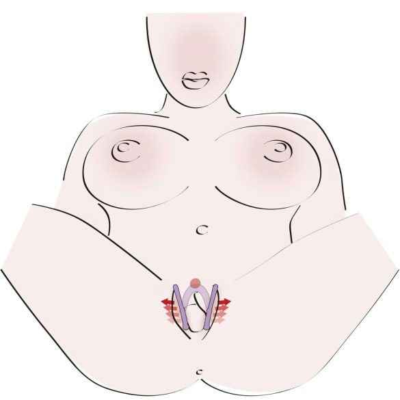 You2Toys - Intimni širitelj za vaginalno opuštanje