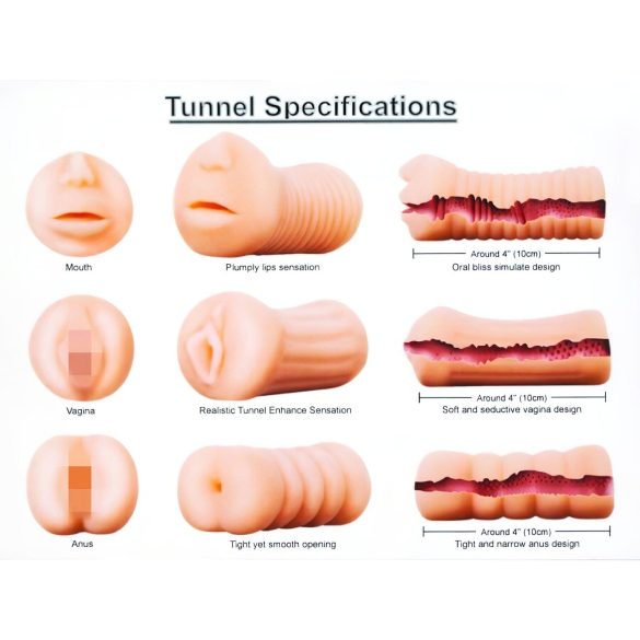 XXX To GO Juicy komplet (3 kom) - veštačka vagina, usta, anus masturbator