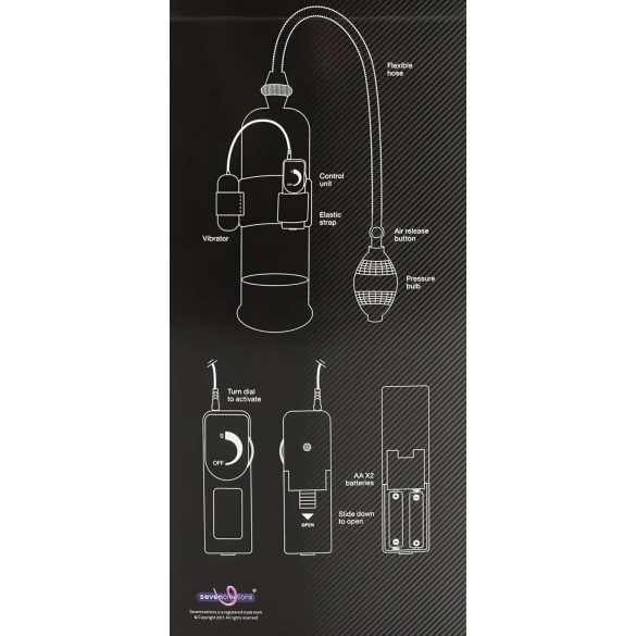 Vibrirajuća pumpa za penis