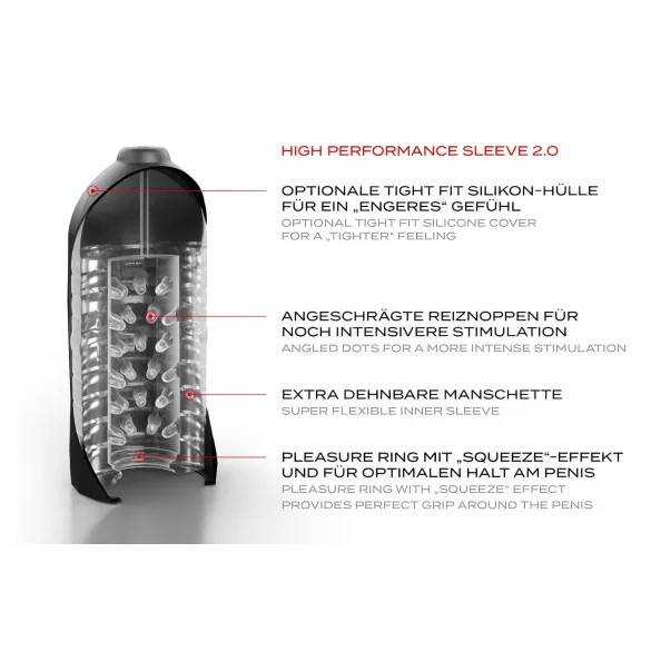 Suck-O-Mat 2.0 - mrežni super masturbator