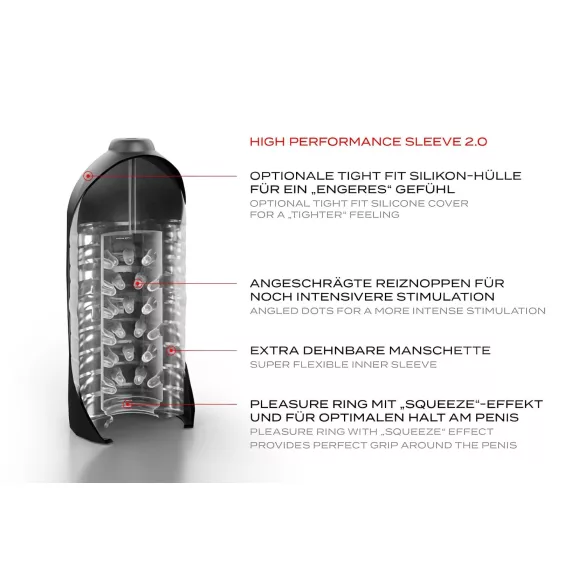 Suck-O-Mat 2.0 - mrežni super masturbator