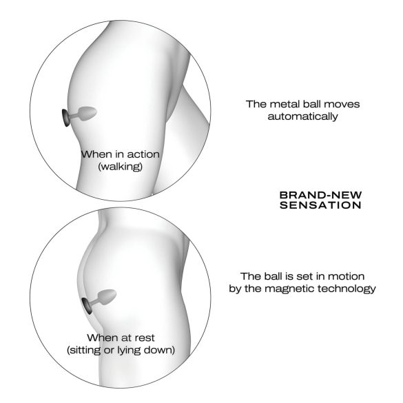 Dorcel - kuglični analni vibrator s daljinskim upravljačem M - (crni)