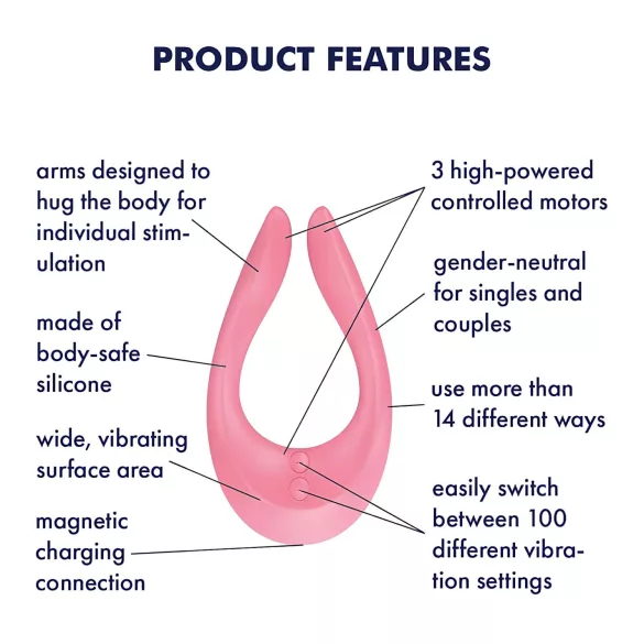 Satisfyer Endless Joy - punjivi vibrator za parove (ružičasti)