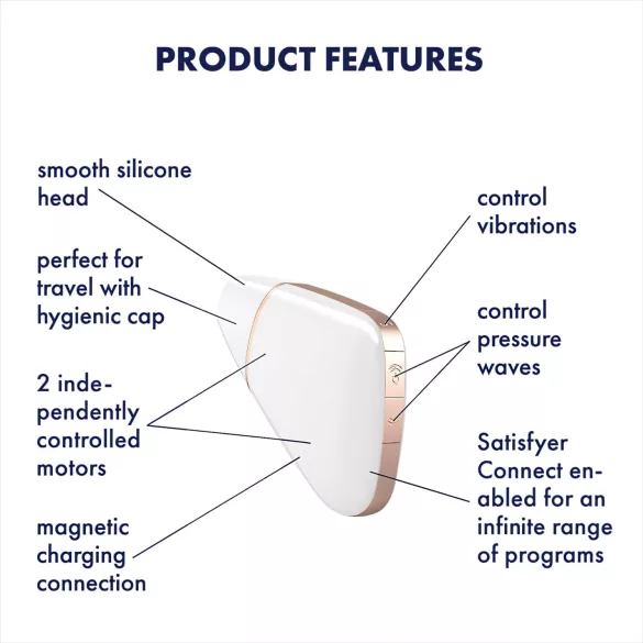 Satisfyer Love Triangle - pametni uređaj za stimulaciju klitorisa (bela)