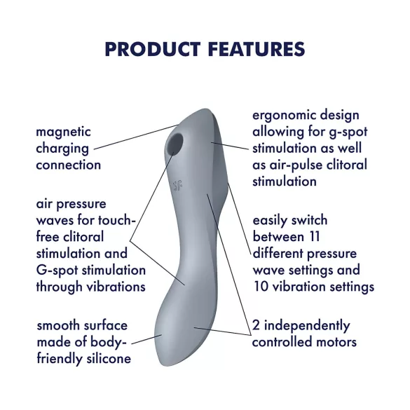 Satisfyer Curvy Trinity 3 - Talasasti 2u1 vibrator (siva)