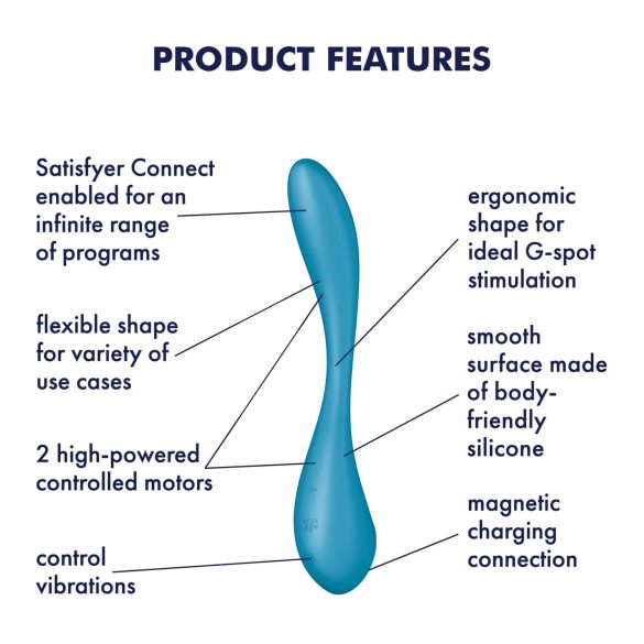 Satisfyer G-spot Flex 5 - pametan G-tačka vibrator (zeleni)