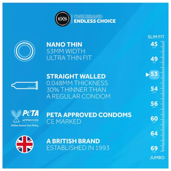 EXS Nano Tanak - ultra tanki kondomi (12 kom)