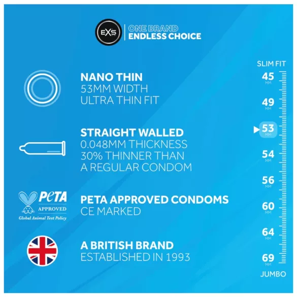 EXS Nano Thin - ultratanki kondomi (3 komada)