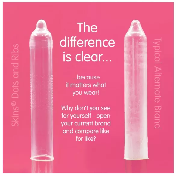 Skins - rebrasti i tačkasti kondomi (8 kom)