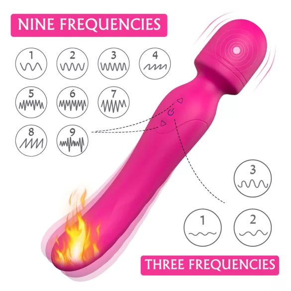 Seks HD Iris - 2-motorski grejni masažni vibrator (ružičasti)