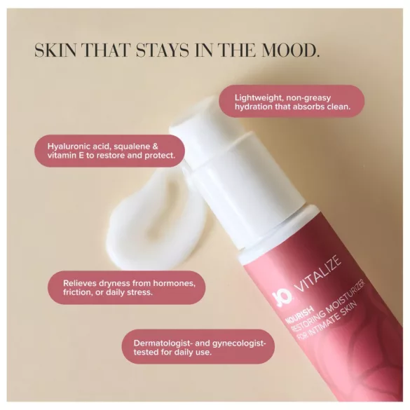 System JO Vitalize - intim hidratantna krema (60 ml)