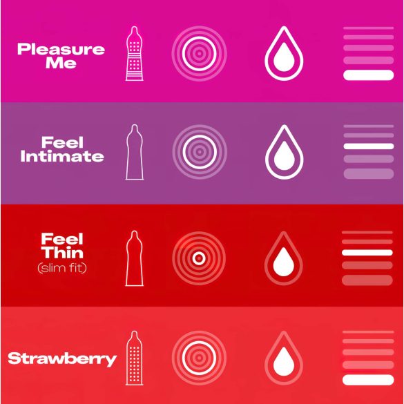 Durex Zabavna Eksplozija - paket kondoma (40 kom)