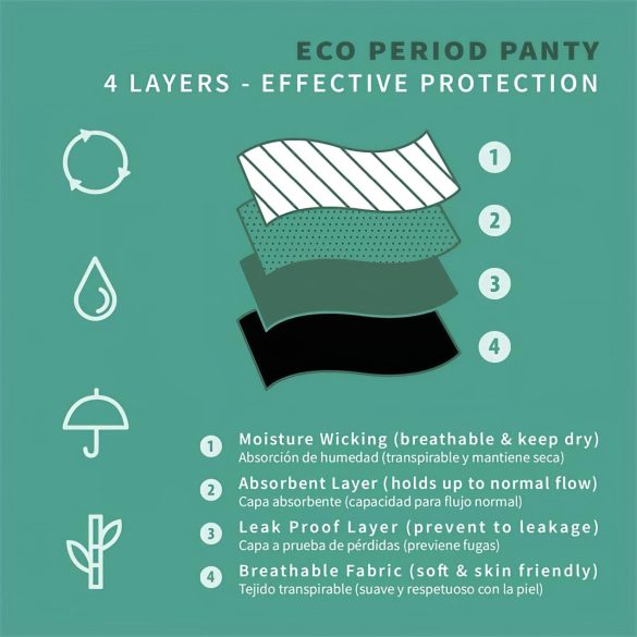 Adalet Ocean Normal - menstrualni gaćice (crne)