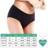 Adalet Ocean Normal - menstrualni gaćice (crne) - M