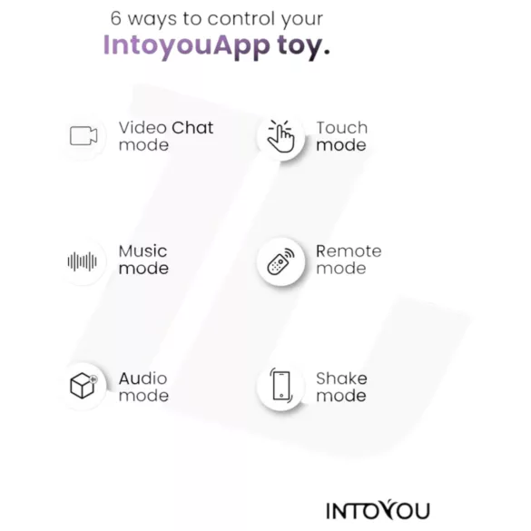 INTOYOU - pametan, vibrirajući prsten za penis i testise (plav)