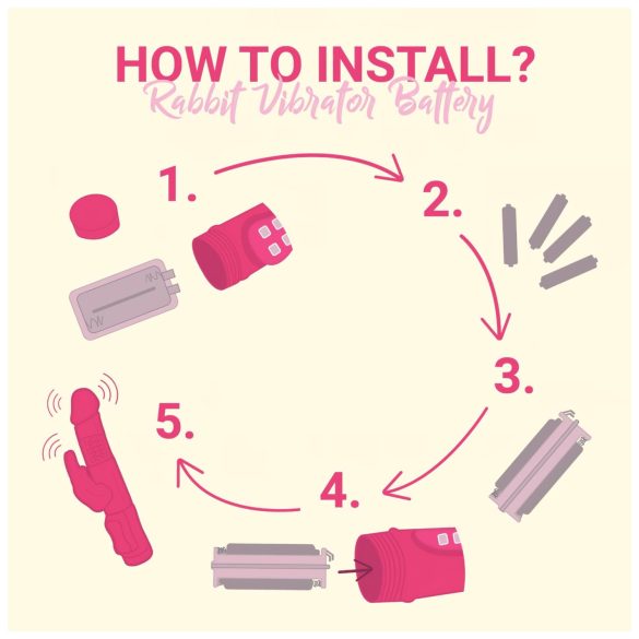 Easytoys Zeka - rotirajući-vibrirajući vibrator (ljubičasti)