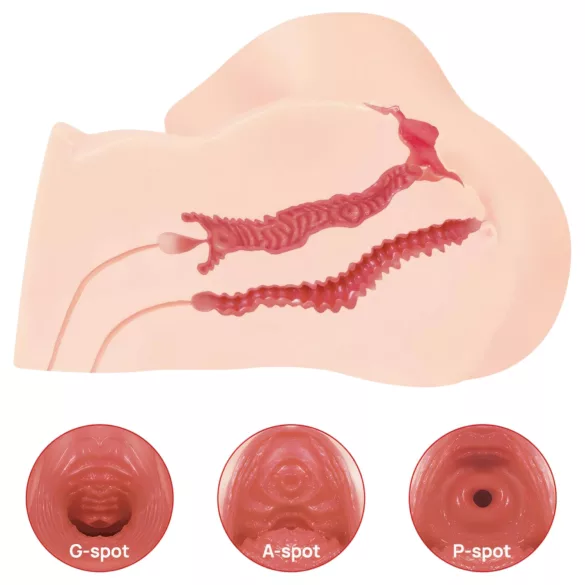 Kokos Maria - realistična torzo veštačka vagina i anus (u boji kože)