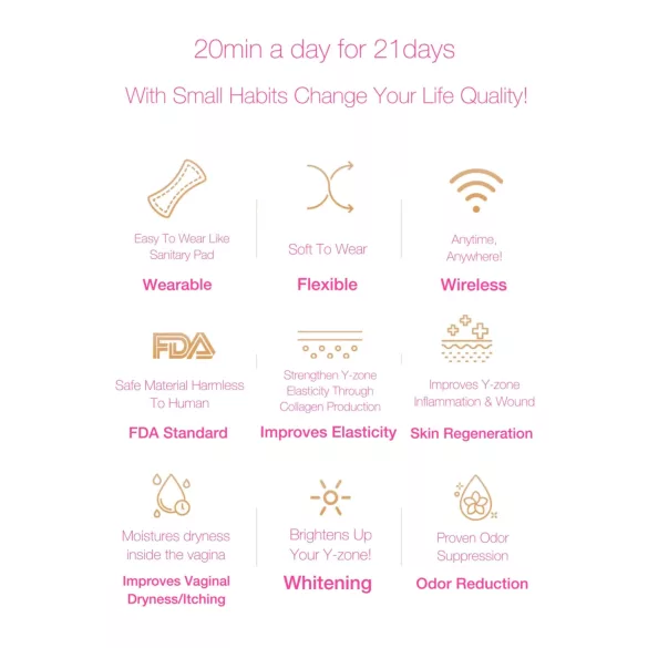 Luminiel Y ZONA - intimni uređaj za svetlosnu terapiju