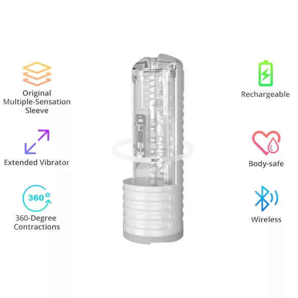 LOVENSE Max 2 - pametna masturbatora (bela)