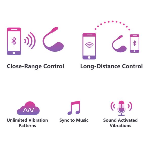 LOVENSE Lush 2 - pametno vibro jaje (roze)