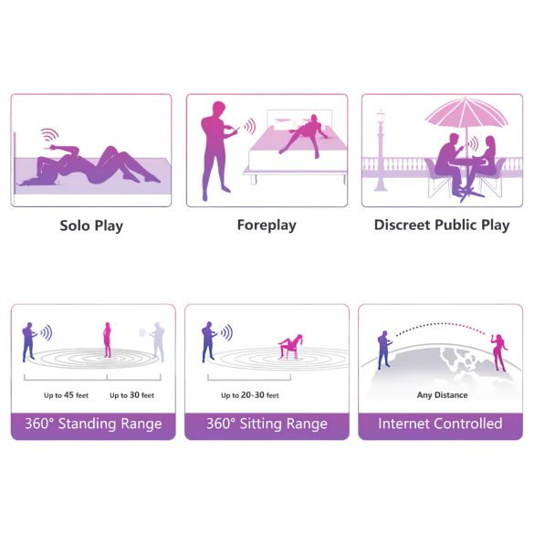 LOVENSE Lush 2 - pametno vibro jaje (roze)